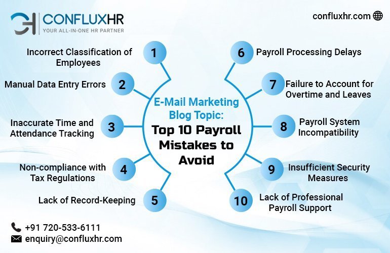 Payroll Mistakes