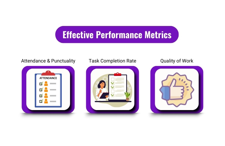 Effective Performance Metrics