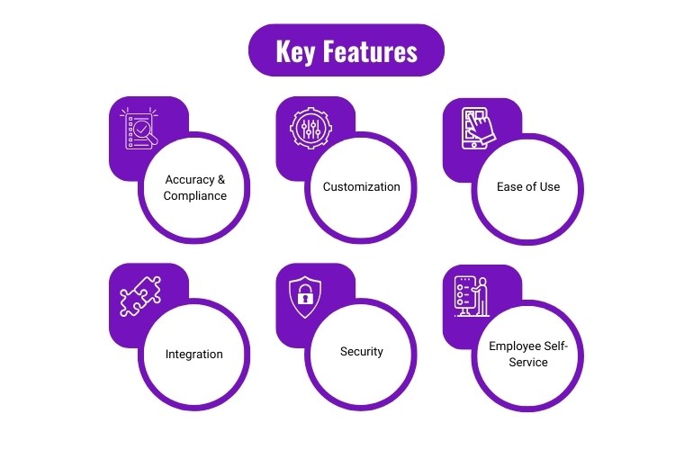 key features of pay slips software