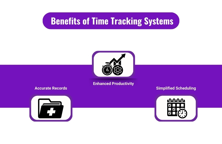 Benefits of time tracking system