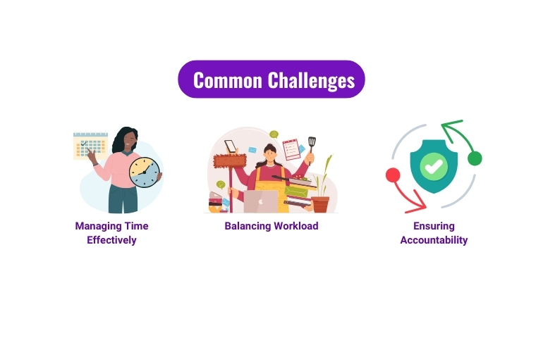 Common challenges performance tracker-managing time effectively,
balancing workload,
ensuring accountability