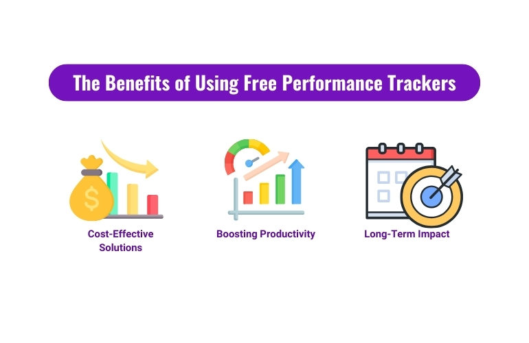 The benefits of using free performance trackers