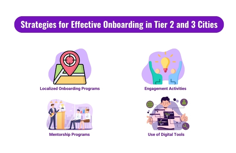 strategies for effective onboarding in tier 2 and 3 cities