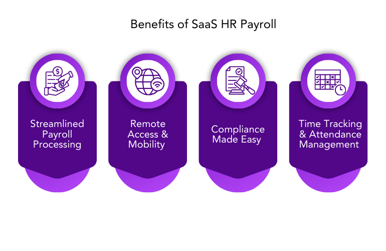 Benefits of SaaS hr payroll