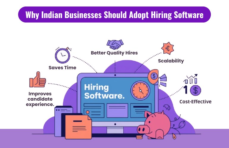 why Indian businesses should adopt hiring software
improves candidate experience,
saves time,
better quality hires,
scalability,
cost-effective