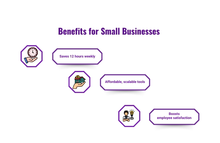 The advantages of enterprise payroll software for small businesses, highlighting efficiency, cost-effectiveness, and employee satisfaction.