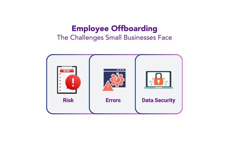 The challenges of employee onboarding and offboarding in small businesses, highlighting critical process gaps.