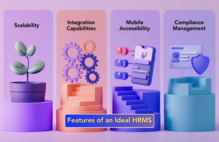 features of an ideal HRM," emphasizing essential HRMS attributes for SMBs.