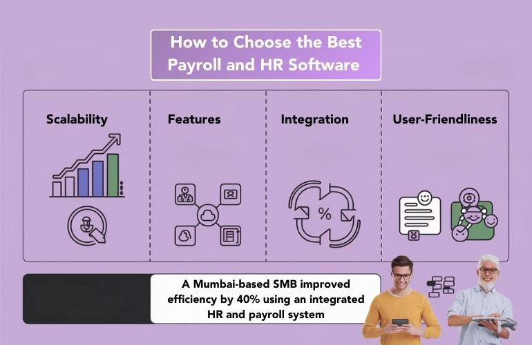 key factors for selecting payroll and HR software, including scalability, features, and integration capabilities.
