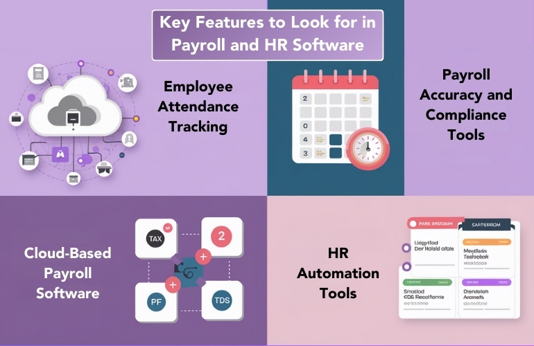 key features of payroll and HR software, including cloud access, attendance tracking, and compliance tools.